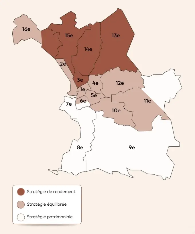 Les stratégies d'investissement par arrondissement à Marseille